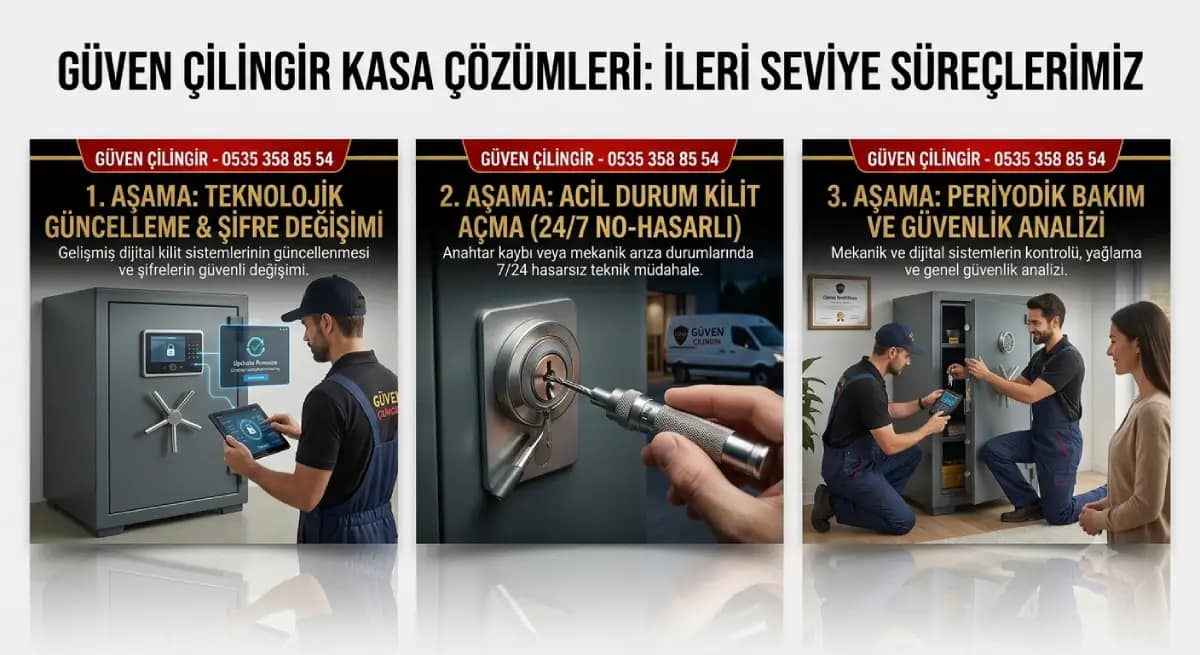 Kasa Çilingir Hizmet Süreci Usta teknisyenin endoskop kamera ile çelik para kasasının kilit mekanizmasını hasarsız açması